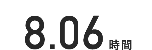8.06時間