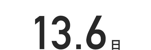 13.6日